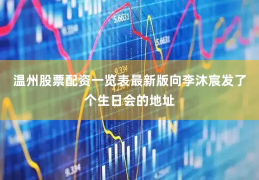 温州股票配资一览表最新版向李沐宸发了个生日会的地址