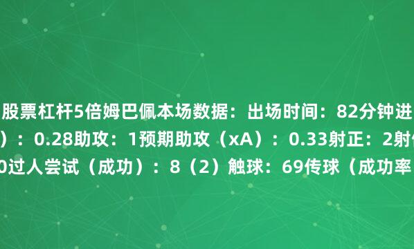 股票杠杆5倍姆巴佩本场数据：出场时间：82分钟进球：1预期进球（xG）：0.28助攻：1预期助攻（xA）：0.33射正：2射偏：1被封堵射门：0过人尝试（成功）：8（2）触球：69传球（成功率）：47/52（90%）关键传球：3传中（成功）：0（0）长传（成功）：0（0）创造重大机会：1地面对抗（成功）：10（2）空中对抗（成功）：0（0）丢失球权：15犯规：0被犯规：0